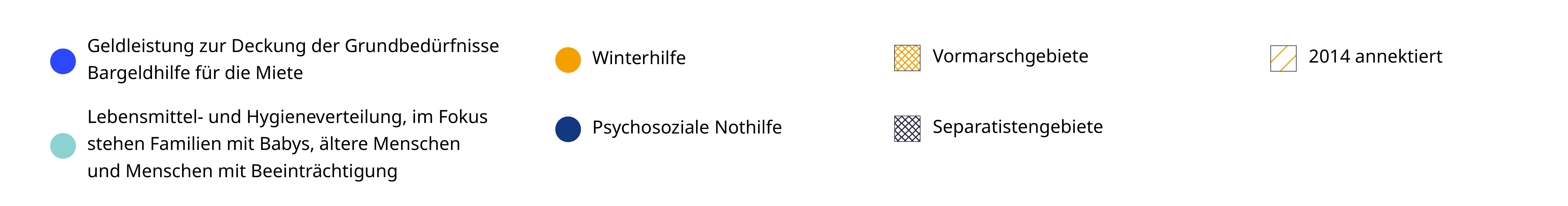 Ukraine_Register.png Ukraine_Register.png
