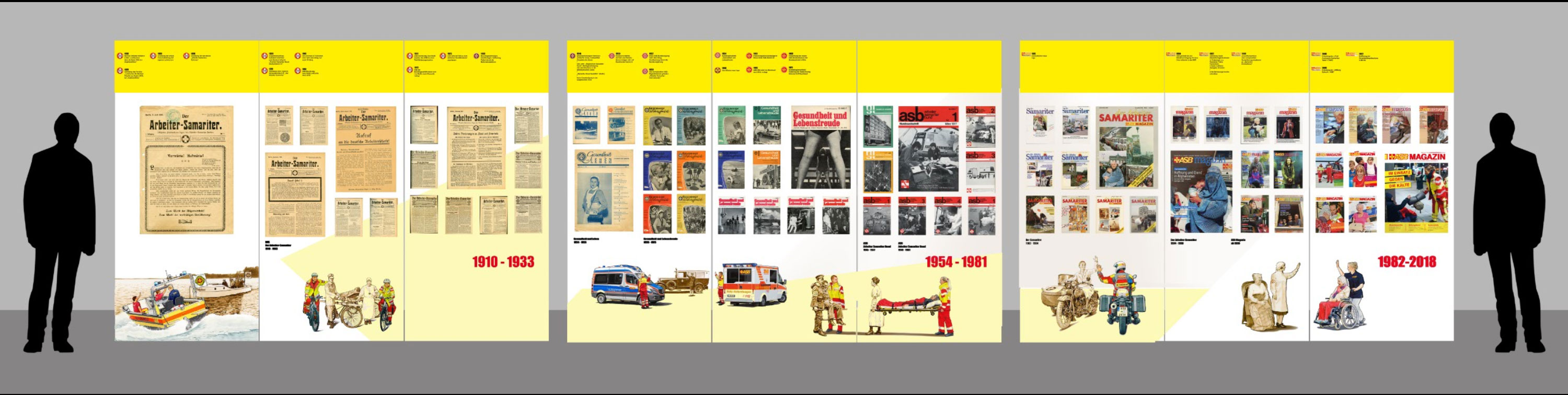 preview_coverausstellung.png Gesamtübersicht über die Ausstellung