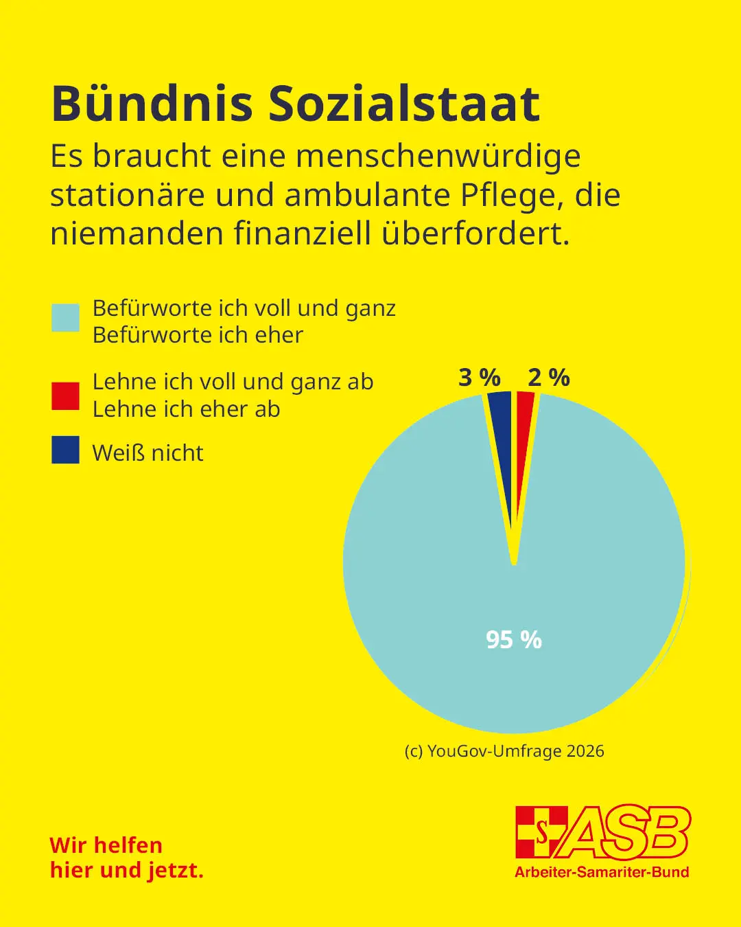 Buendnis_Sozialstaat3.webp